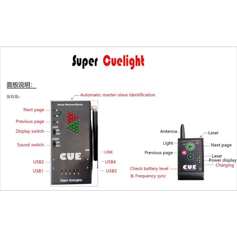 Super Cuelight Presenter Remote One Receiver and Two Transmitters for PowerPoint Presentation Reminders