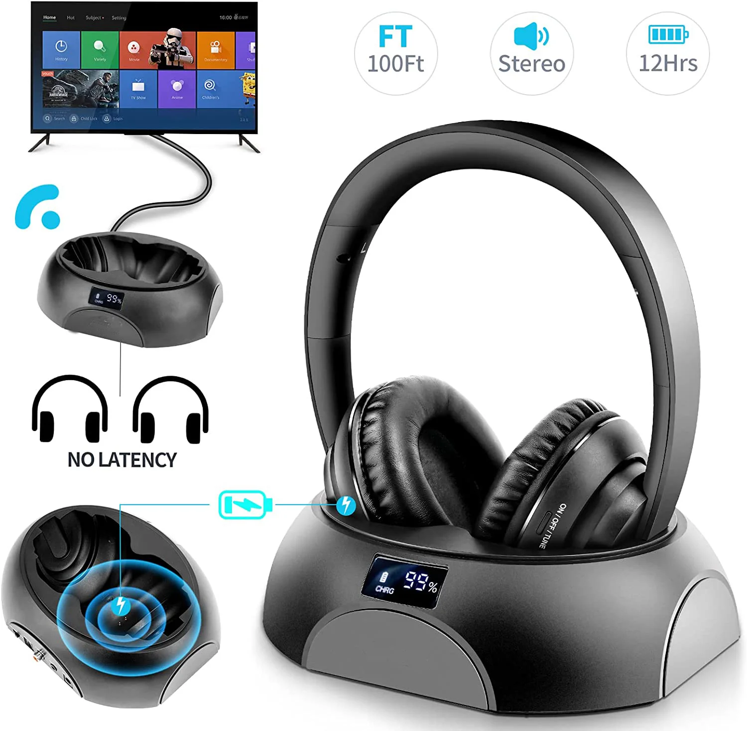 Wireless TV Headphone YH710 with Charging Dock HIFI Stereo Transmitter 100  Ft 12 Hrs Type-C Charger Headset Newest No Latency