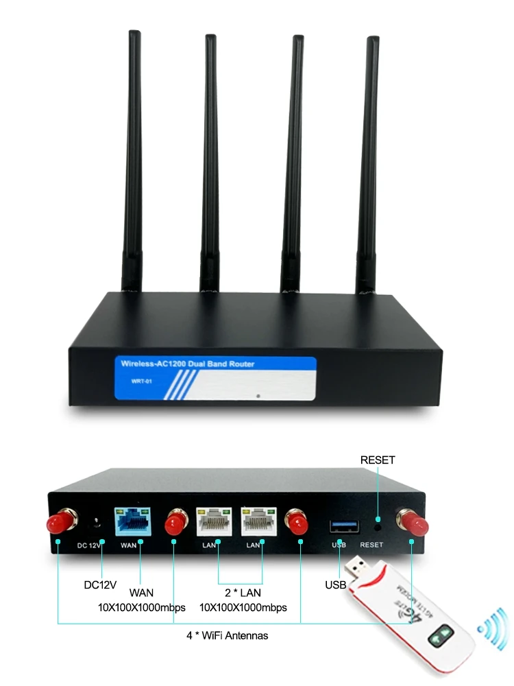 4G Usb Modem Routers External Antennas 1200Mbps Gigabit Dual Band Wifi  Router With 4g Usb Dongle