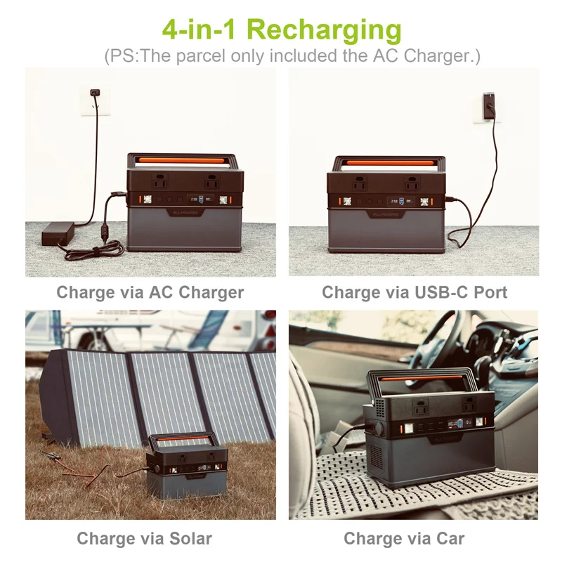 ALLPOWERS Portable Power Station 606Wh Lithium Battery Solar Generator with Solar Panel 700W Backup Supply 110V 220V AC Outlet