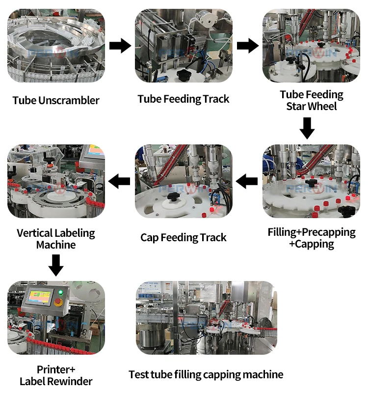 2023 Vacuum Blood Collection Tube Filling Machine Line