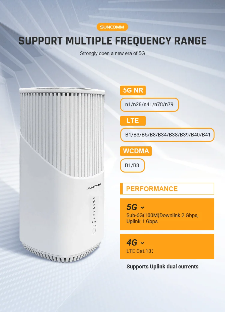 5G Router with SIM Card Slot - High Speed Wifi Solutions