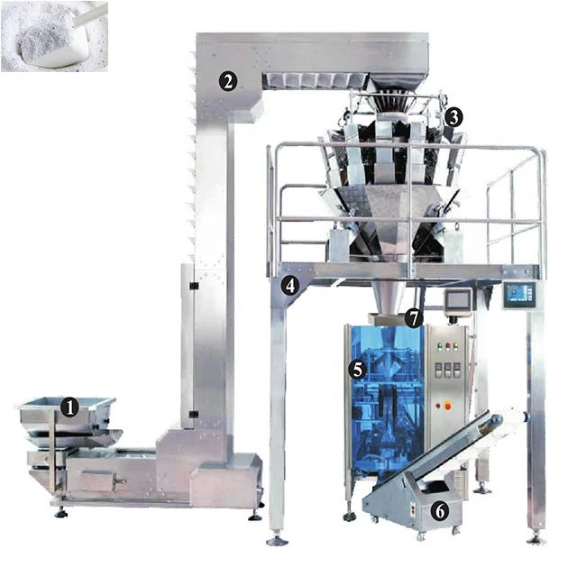 Detergent  Laundry Washing Powder Automatic Weighing Filling Packaging Machine Pillow Bag Packaging Machine