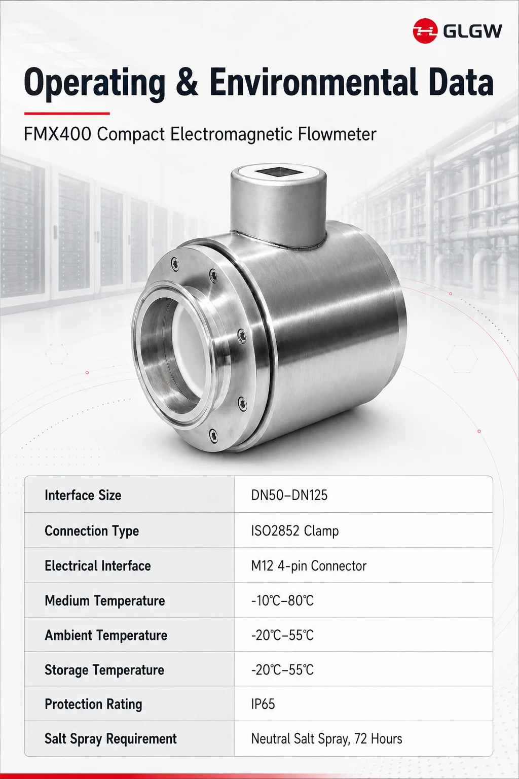Specifications