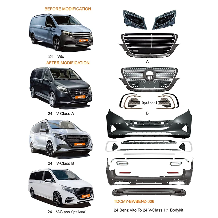 TDCMY Hot Selling Car Modification Upgrade Body Kit Suitable Front Rear Bumper for Mercedes Benz Vito
