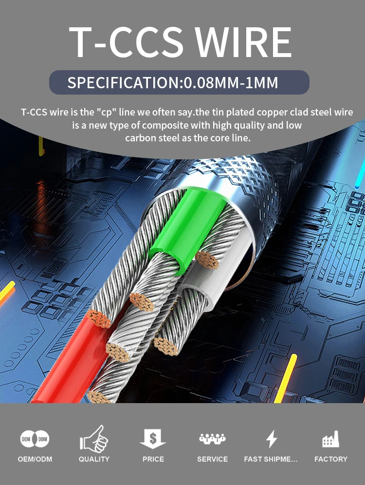 Tinned Copper Clad Aluminum Wire Bare Copper Solder Tin Plated Copper ...
