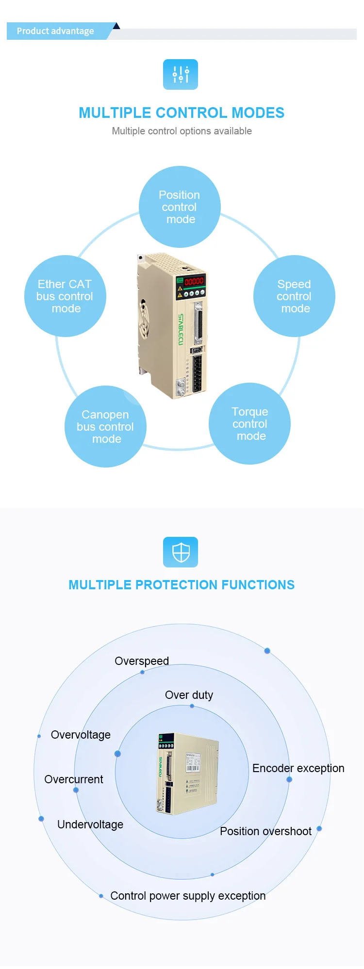 CNC lathe machine AC 220V servo motor and drive kit Ethercat CANopen 2kw 9.55N.m 485 speed and analog control servo drive motor factory