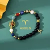 Aries - Acabado negro mate