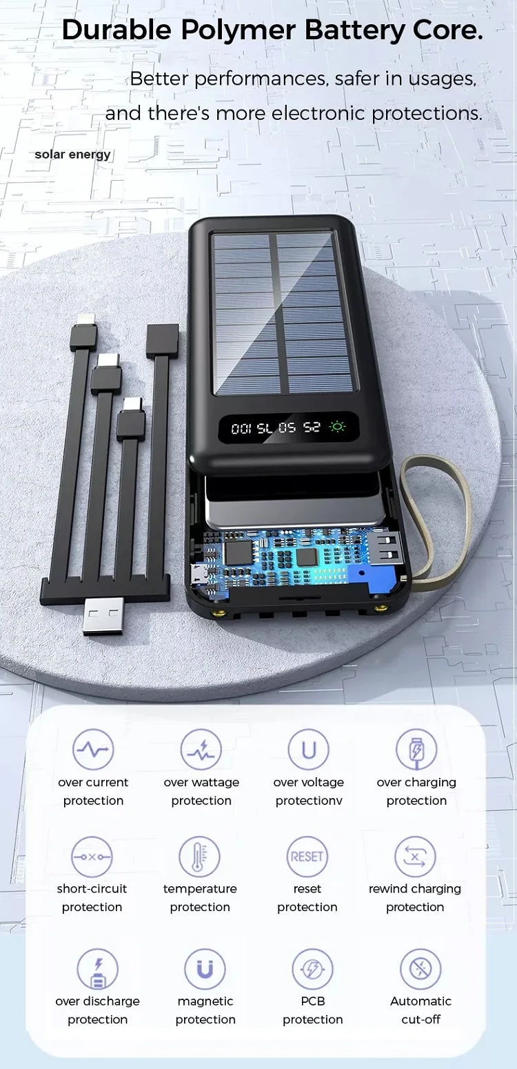 Factory Real Capacity Solar Power Bank Multi-functional Detachable 4 Cables Large Capacity 10000mAh Mobile Power Supply