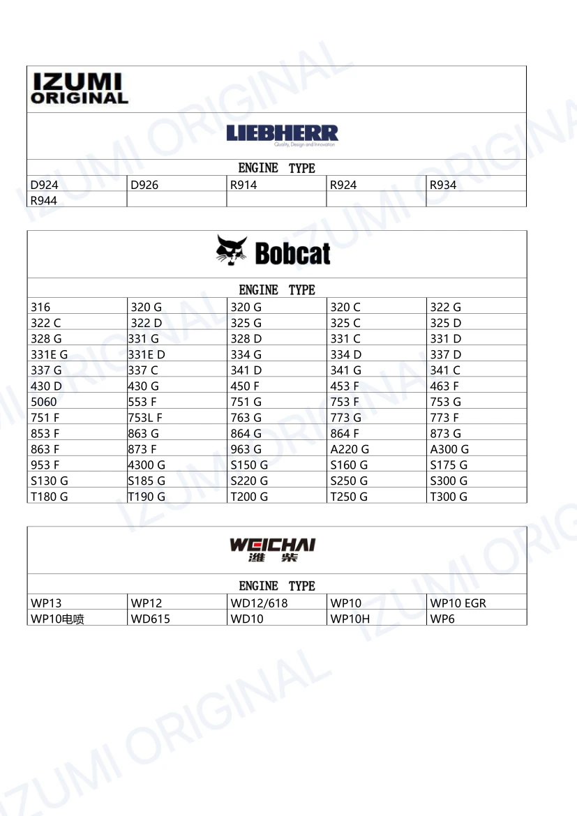 Original Quality 6D95(G) 6D95 6D102 overhaul engine repair gasket kit for KOMATSU supplier