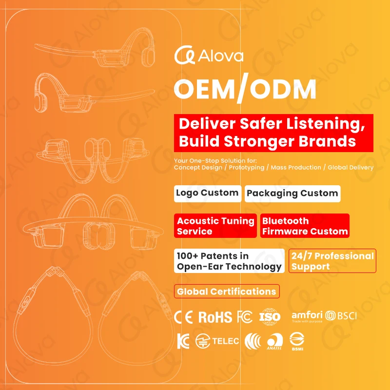 ALOVA in Stock Open Ear Headset Type-C Charging Bluetooth Headphones Ipx5 Running Sport aperçu 2