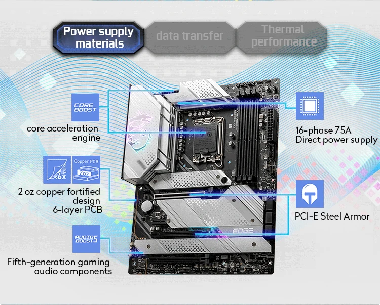 Z690 edge wifi ddr4