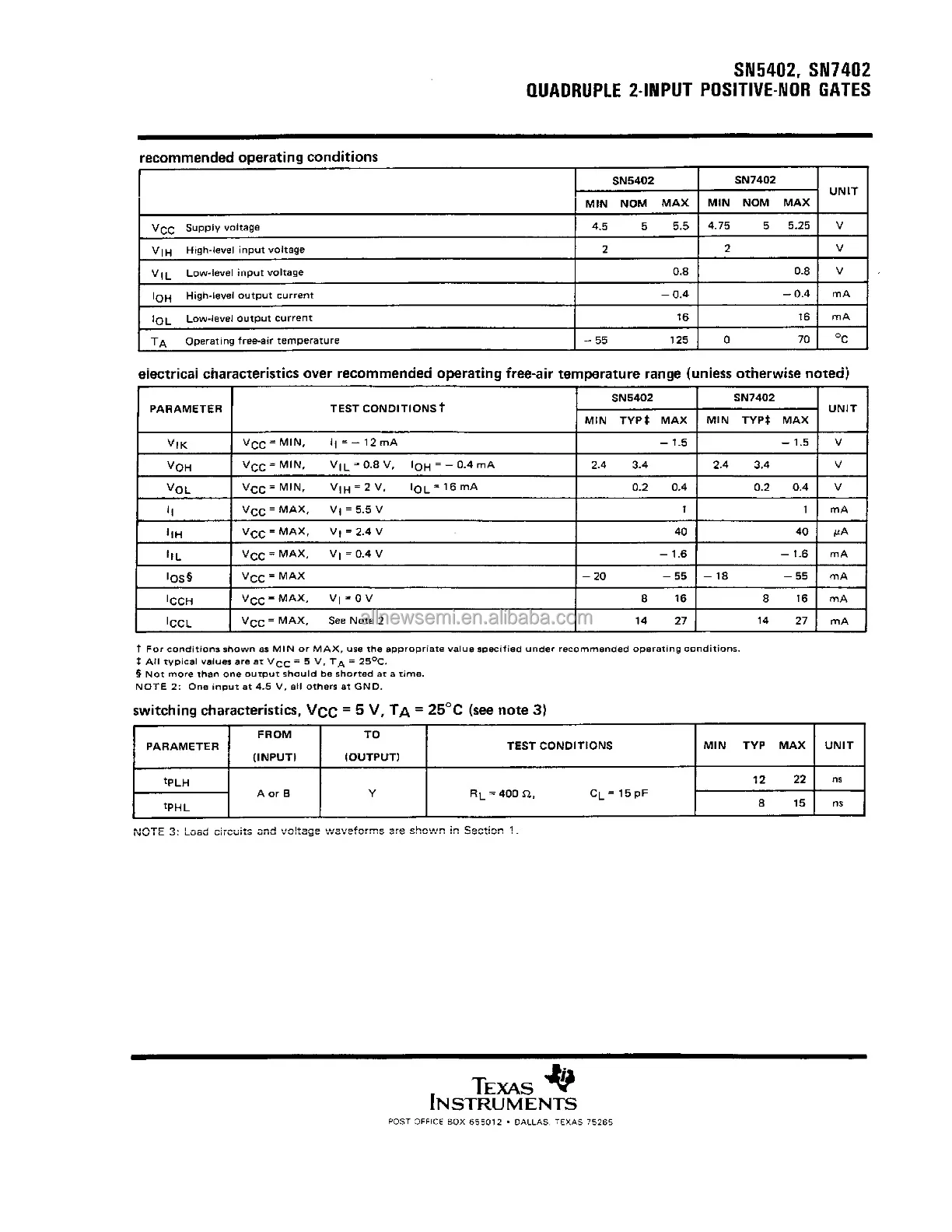 SNJ54LS02J (3)