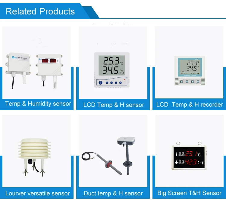 Hot Selling Modbus Rs485 Temperature Humidity Sensor Digital Humidity ...