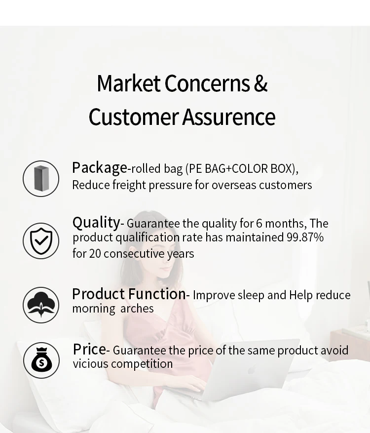 Pain Relief Contour Memory Foam Pillow Ergonomic Orthopedic Support