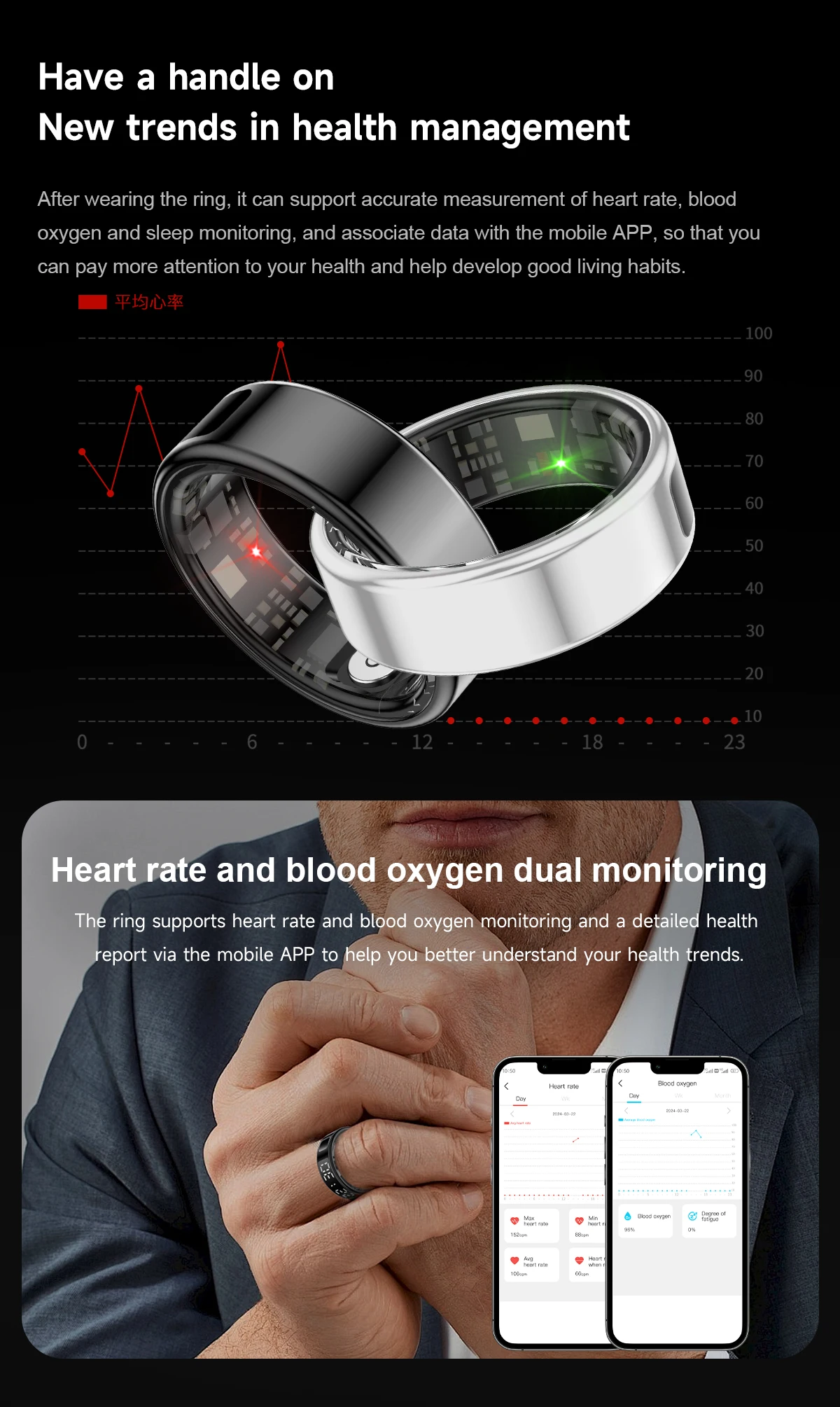 Welcome OEM Order, Factory Whole Selling 2025 Sanvnet Sr08 Smart Display Screen Smart Ring Waterproof Health Monitoring Sleep Tracking Rings With Charging Case - Buy Stainless Steel Smart Ring smart Screen Smart Rings health Sleep Tracking Rings