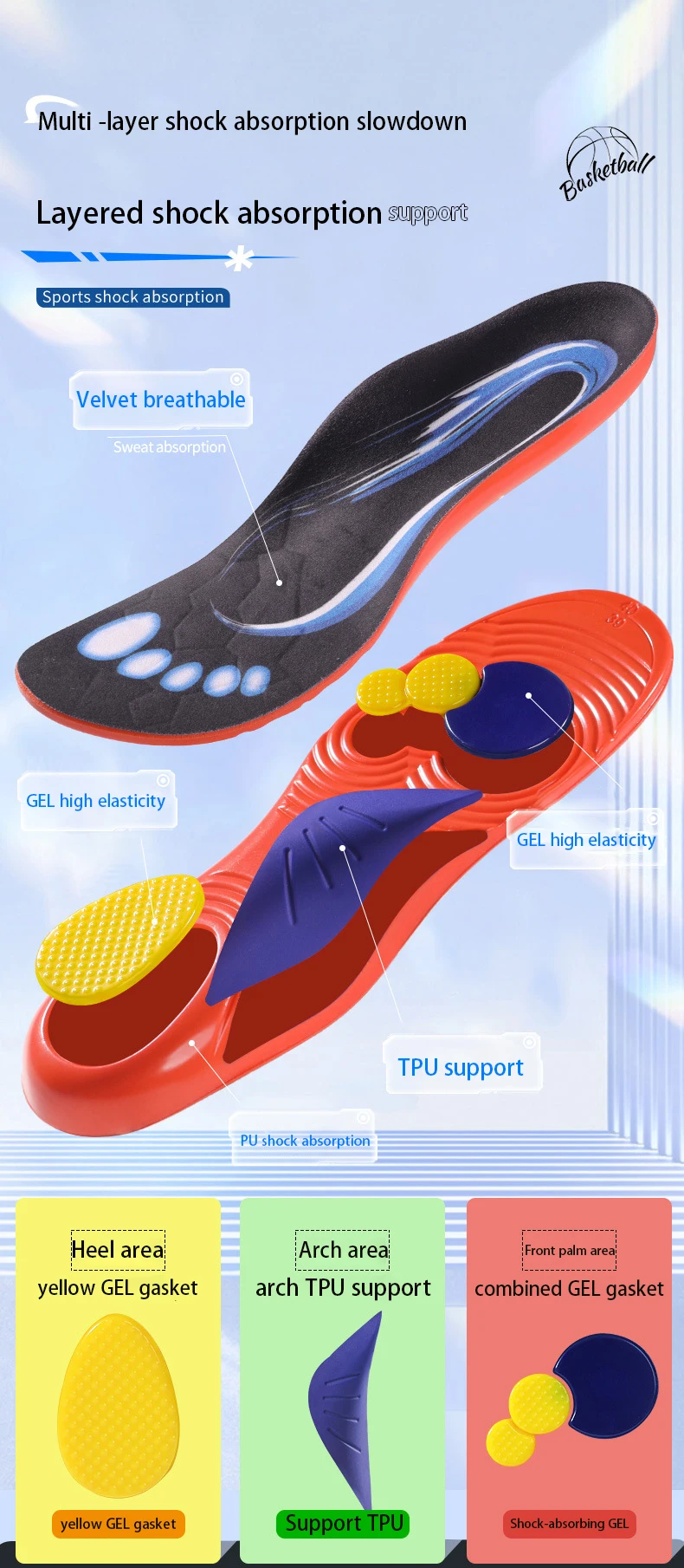 New Arrival Arch Support Sport Insoles Comfortable Shock Sweat Absorbing Pain Relief Massage Ball Foot Cushions Bouncy Inserts