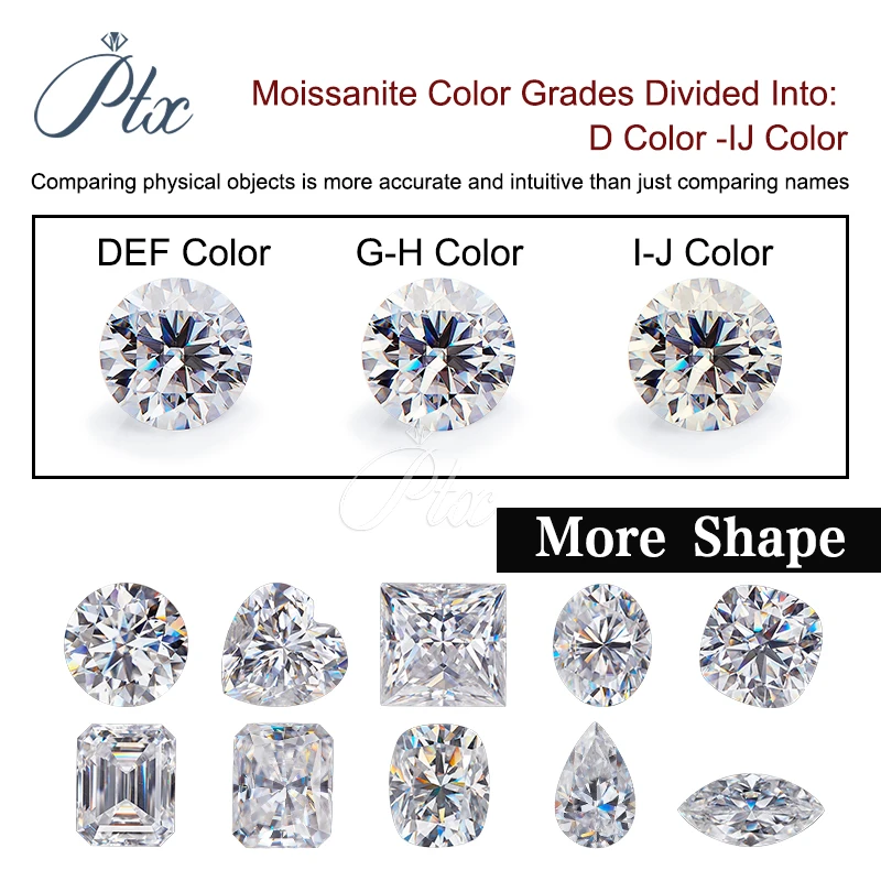 Diamant De Laboratoire Taille Princesse 2 Ct - Couleur D - Pureté VVS1 - Jaune Fancy - Neuf