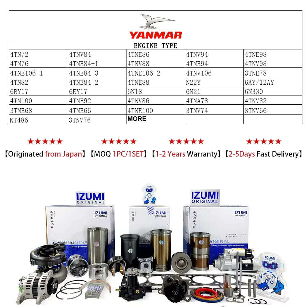 IZUMI Diesel Engine Spare Parts - High-Quality Gasket Kits