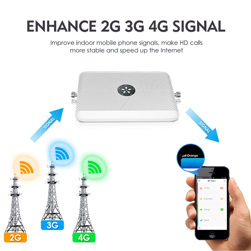 Mobile reception coverage cell phone mtn network signal booster for at&t phones australia ascom att cellular repeater