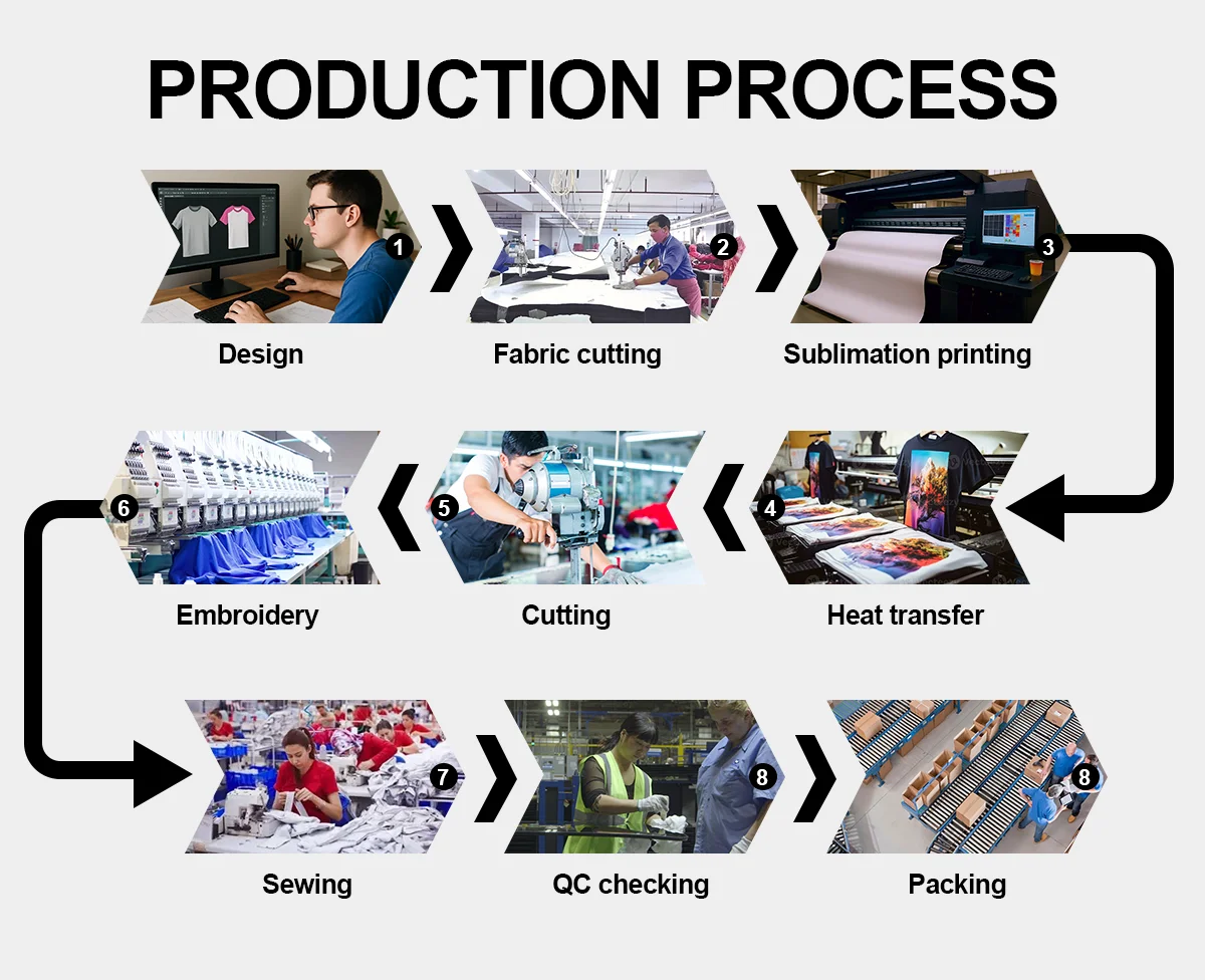 H3b7d4bdb3cc141818e76915564763eafA