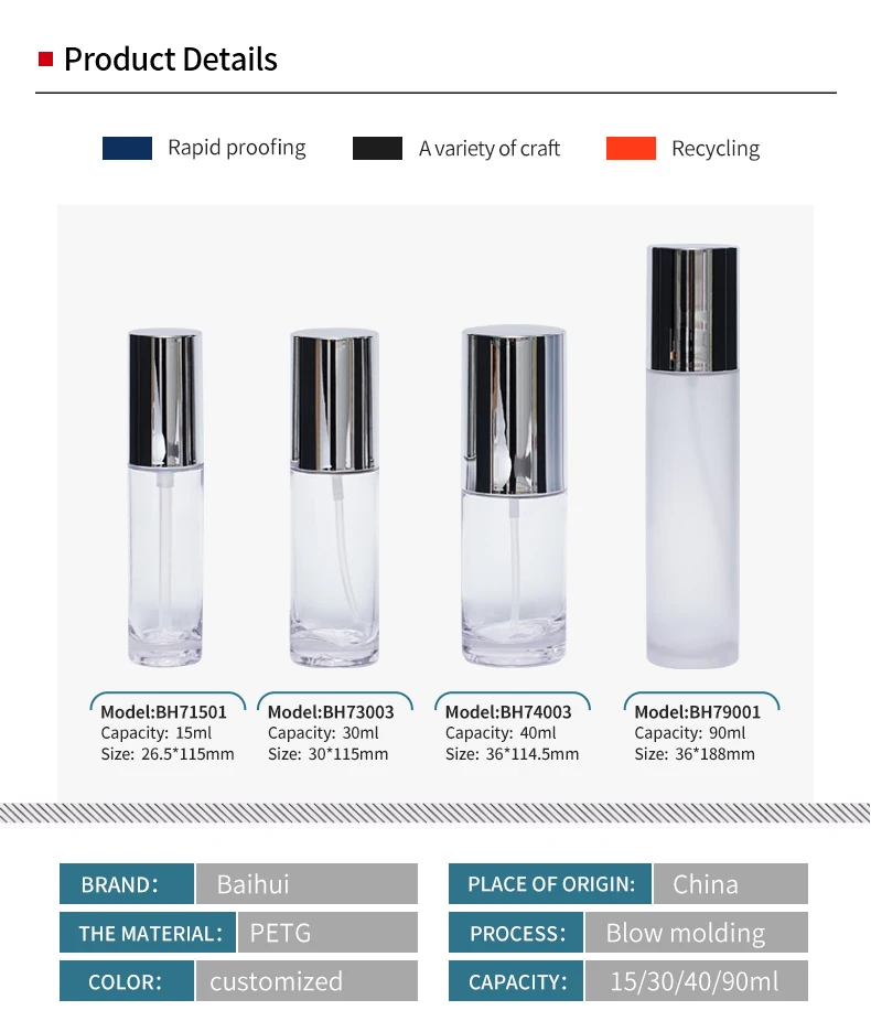 Luxury Custom Spray Pump Lotion Plastic Petg Bottles With Electroplated Cover