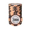 Denomination 2000