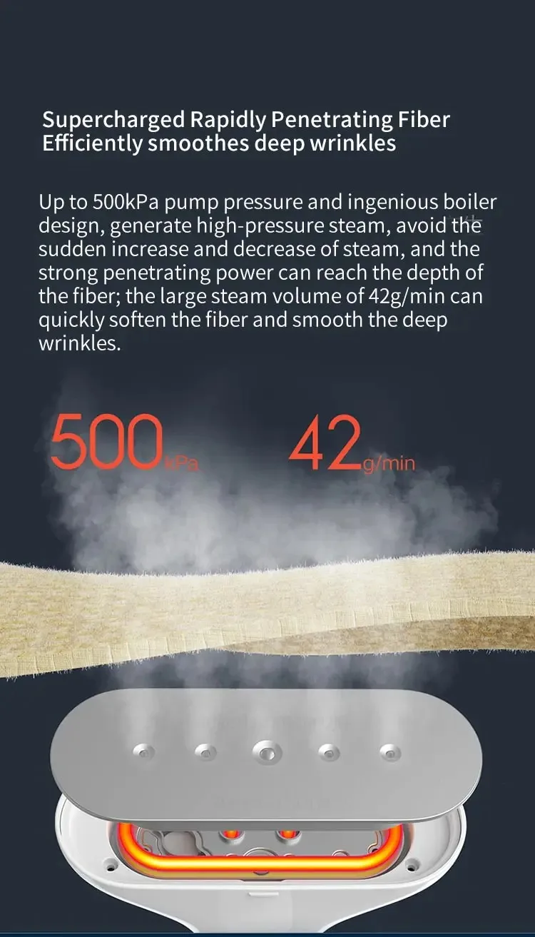 Xiaomi Mijia Supercharged Electric Garment Steamer Multi-angle Ironing ...