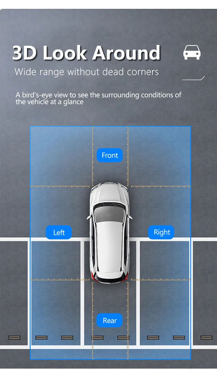 Smartour 360 Car Camera System For Toyota Prado 20182021 4 Side Ai Car