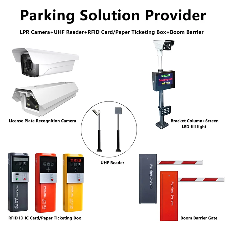 License Plate Recognition Self-service Toll Collection System Barrier Bar Parking Lot Entrance and Exit Equipment Smart Parking