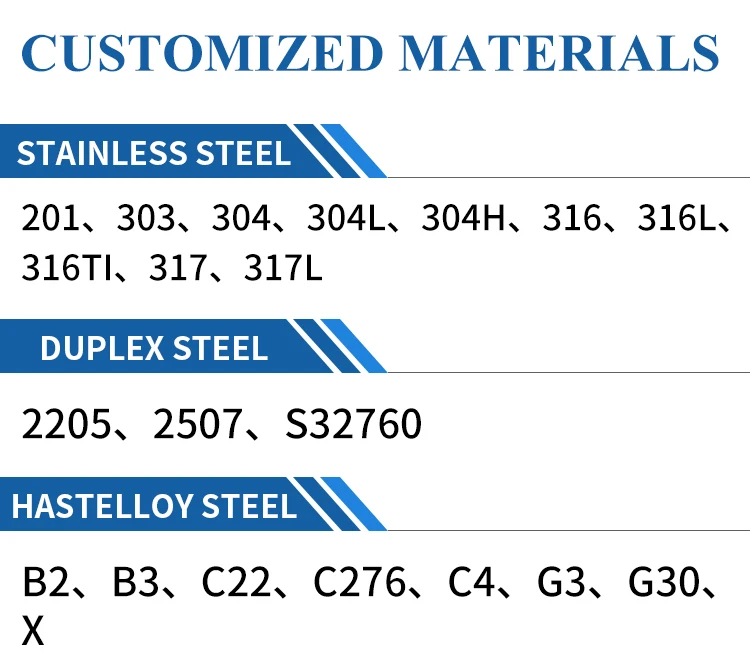 Custom Wedge Anchor Bolt M20 M10 M12 M36 Standard Din 529 Inconel 600 ...