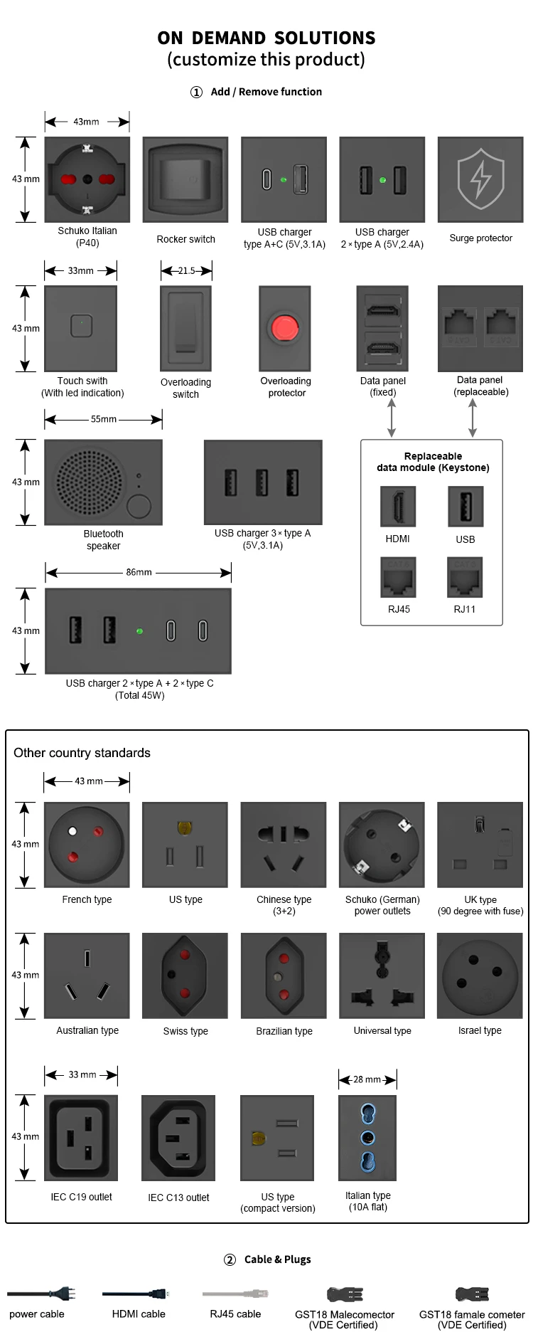 Modular Sockets With Interconnect System And Gst Connector Buy