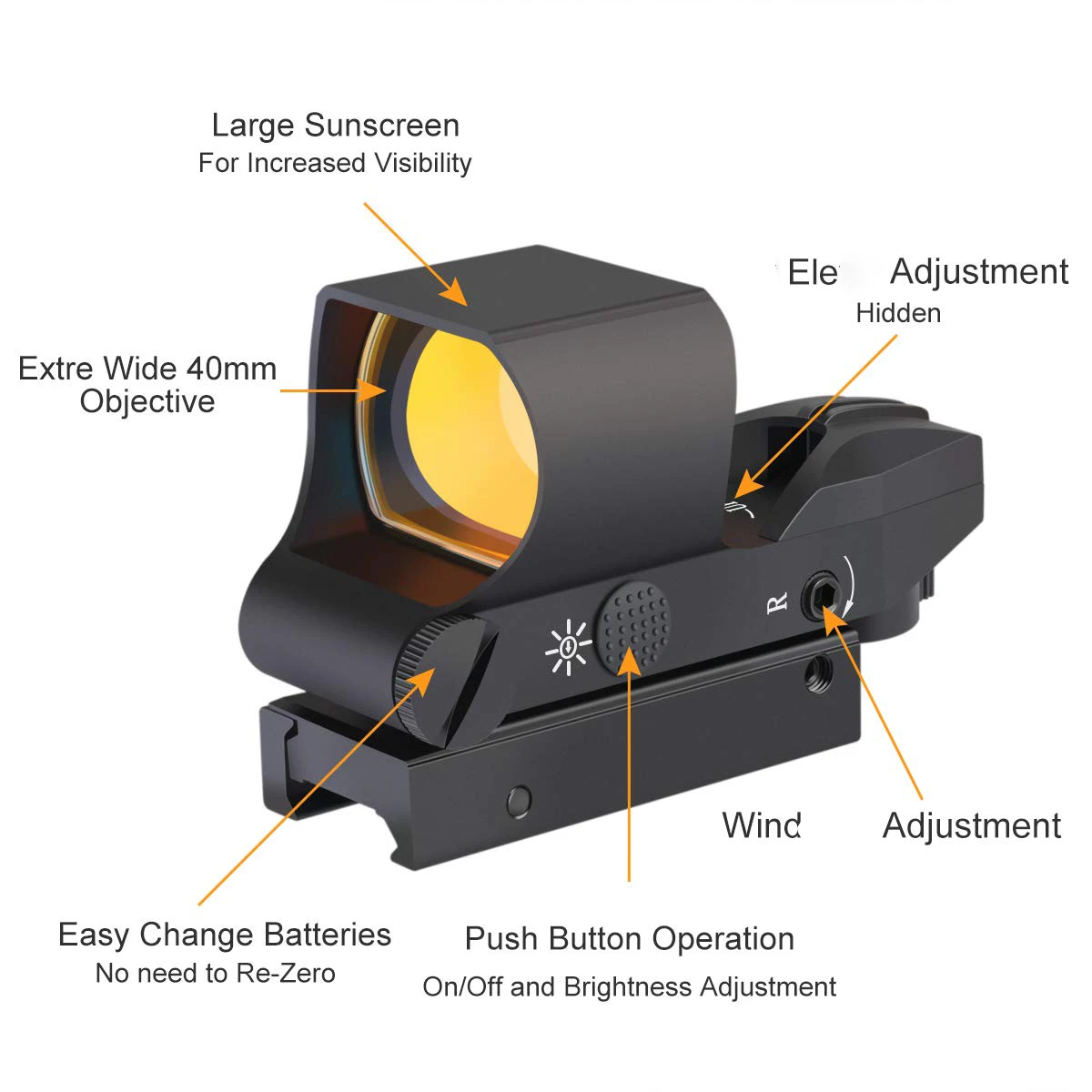 Reflex Sight With Multiple Reticle System Absolute Co-witness Red Dot ...