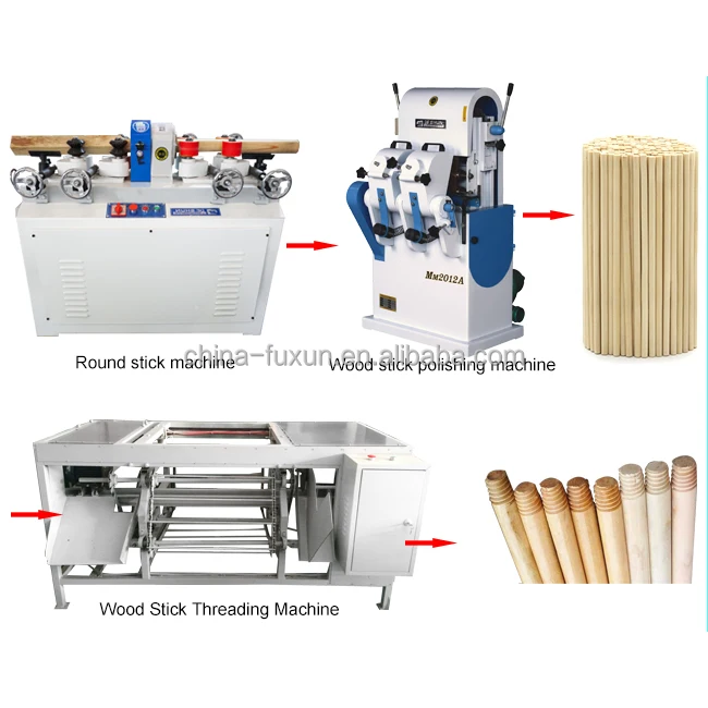 Machine to Make Wooden Broom Handle Wooden Stick Making Machine Price Round Wood Stick  Machine
