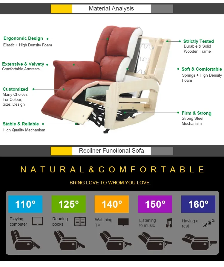 Modern Lazy Rocker Recliner Chair Home Furniture Multifunction Living Room Adjustment Electric Single Chair