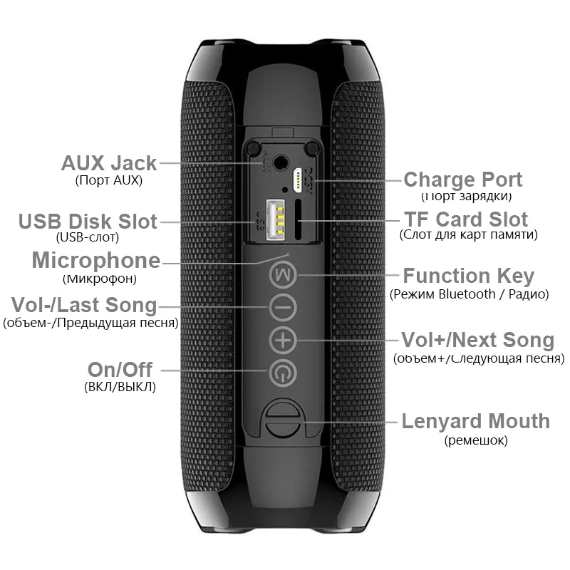 Hot Selling Mini Portable Waterproof Free SD Card GT117 Bluetooths Wireless Speaker - ANKUX.COM