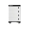 Style 2