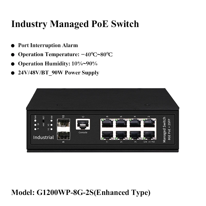 Industrial 8 Ports Full Gigabit Managed POE Switch with DC12~57V Input
