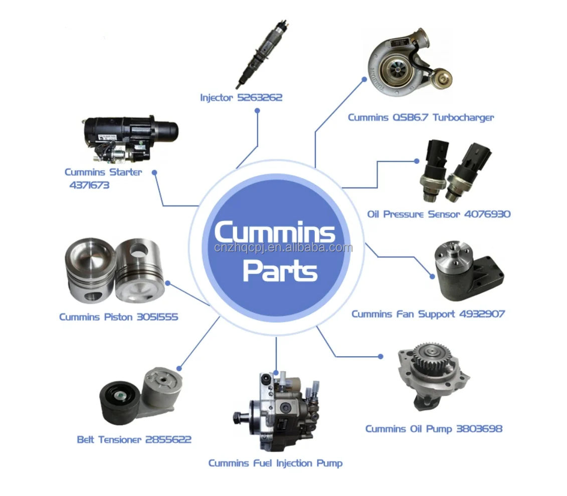 Best Seller Products For Volvo Truck Parts Car Head Lamp 21035637