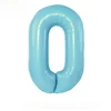 Bleu bonbon