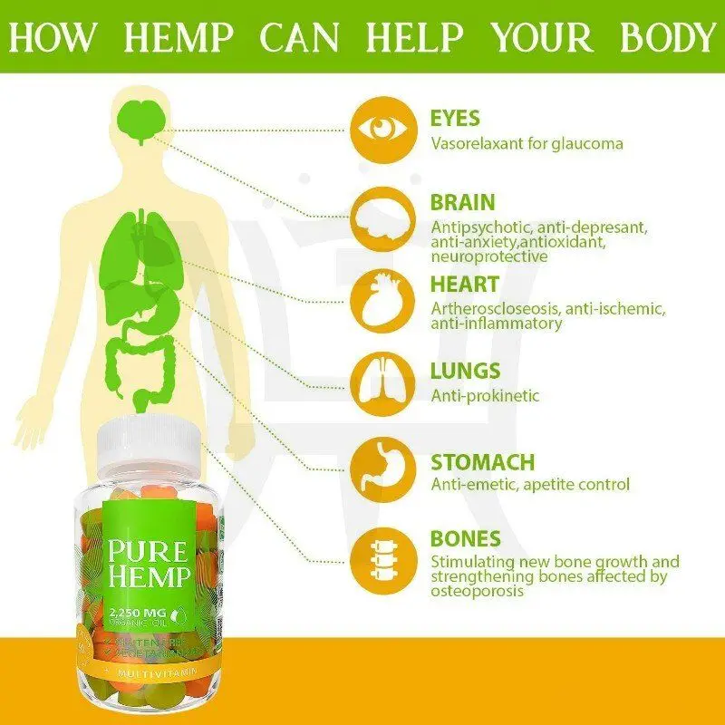 
 Органическое Масло с витамином A & C, 2250 мг, для стимулирования роста и усиления костей  