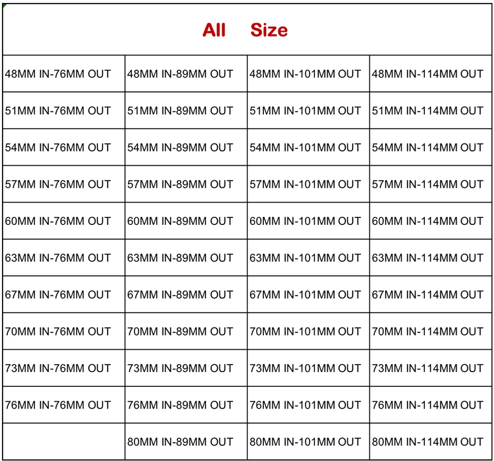 Car Modification Remus Universal Dual Sandy Automobile Exhaust Pipe Muffler Tip Red Carbon Fiber Series Car Exhaust Tip Muffler