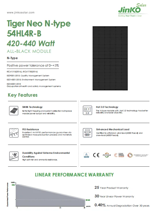 Jinko N Type All Black Solar Module - 420w to 440w Power