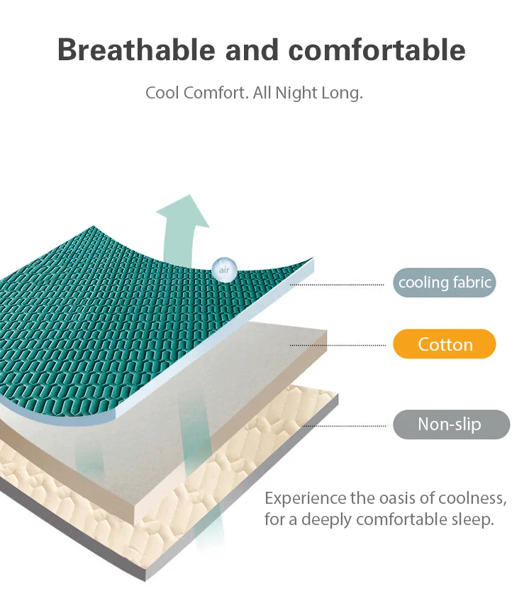 Luxury Home Textile Waterproof Bed Cover Set Soft Printed Plain Color Mattress Protective Cover with Anti-Slip Feature factory