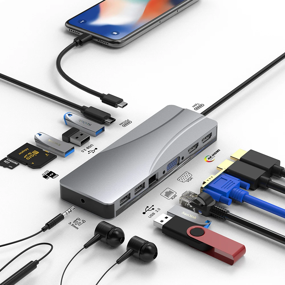 HUB USB-C vers Ethernet, VGA, HDMI, USB-C et USB 3.0 + Fonction