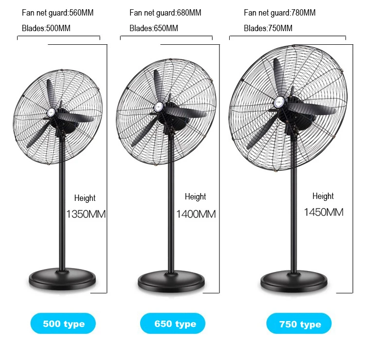 Wall Fan, 220V, 200 - detail 16