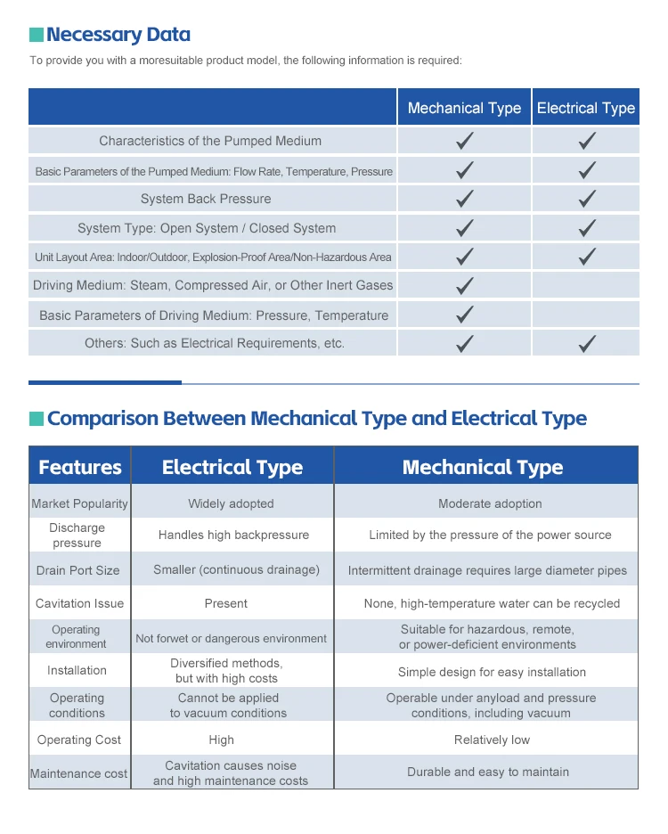 Other product images