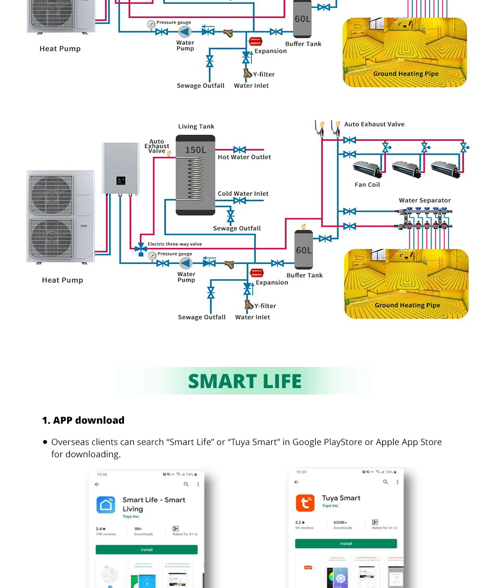 GRAT 2023 New Home Appliance DC inverter R32 green energy EVI AIR source heat pump for indoor air conditioning and hot water