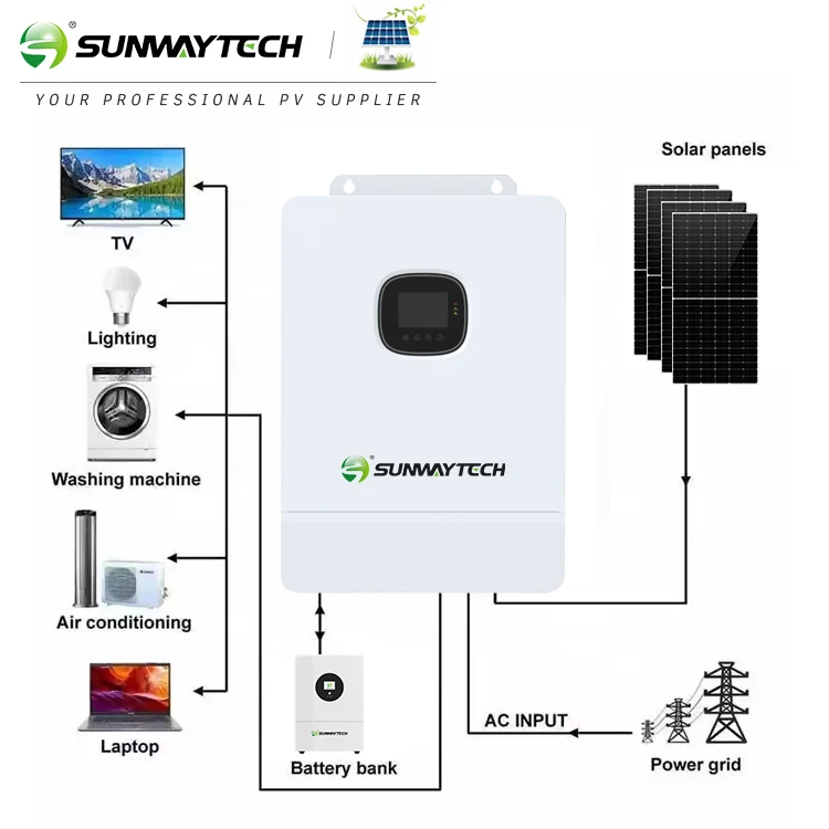 Sunway Solar Energy System 8 kw 10kw Solar Power System Full Set with Solar Panels
