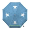 Micronesia